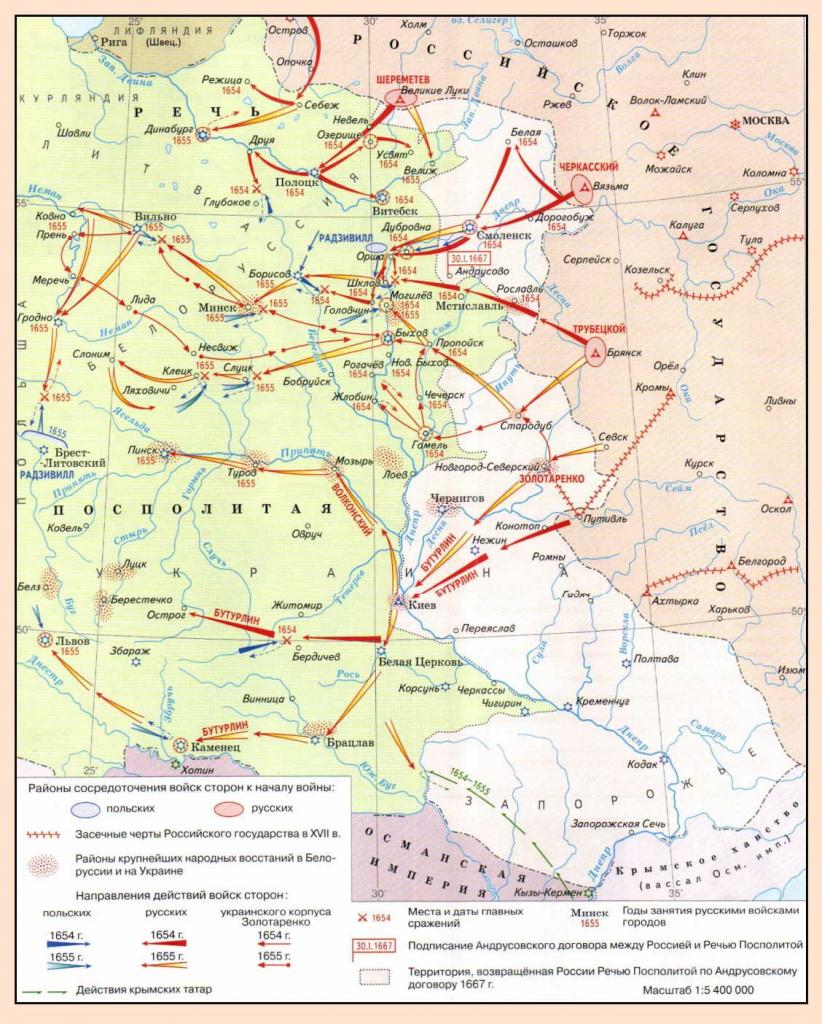 Карта русско-польской войны