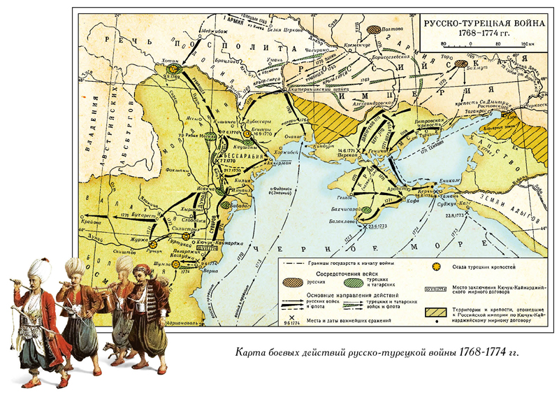 карта русско-турецкой войны 1768-1774 гг.