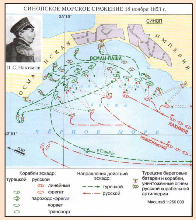 Карта Синопского сражения