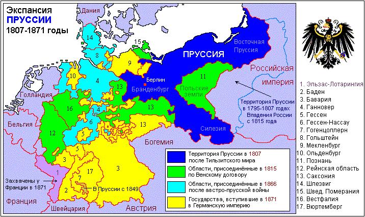 Объединение Германии вокруг Пруссии